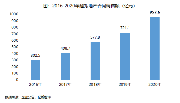 澳门彩历史开奖结果走势图，透视数字背后的奥秘新澳门彩历史开奖结果走势图2020年12月