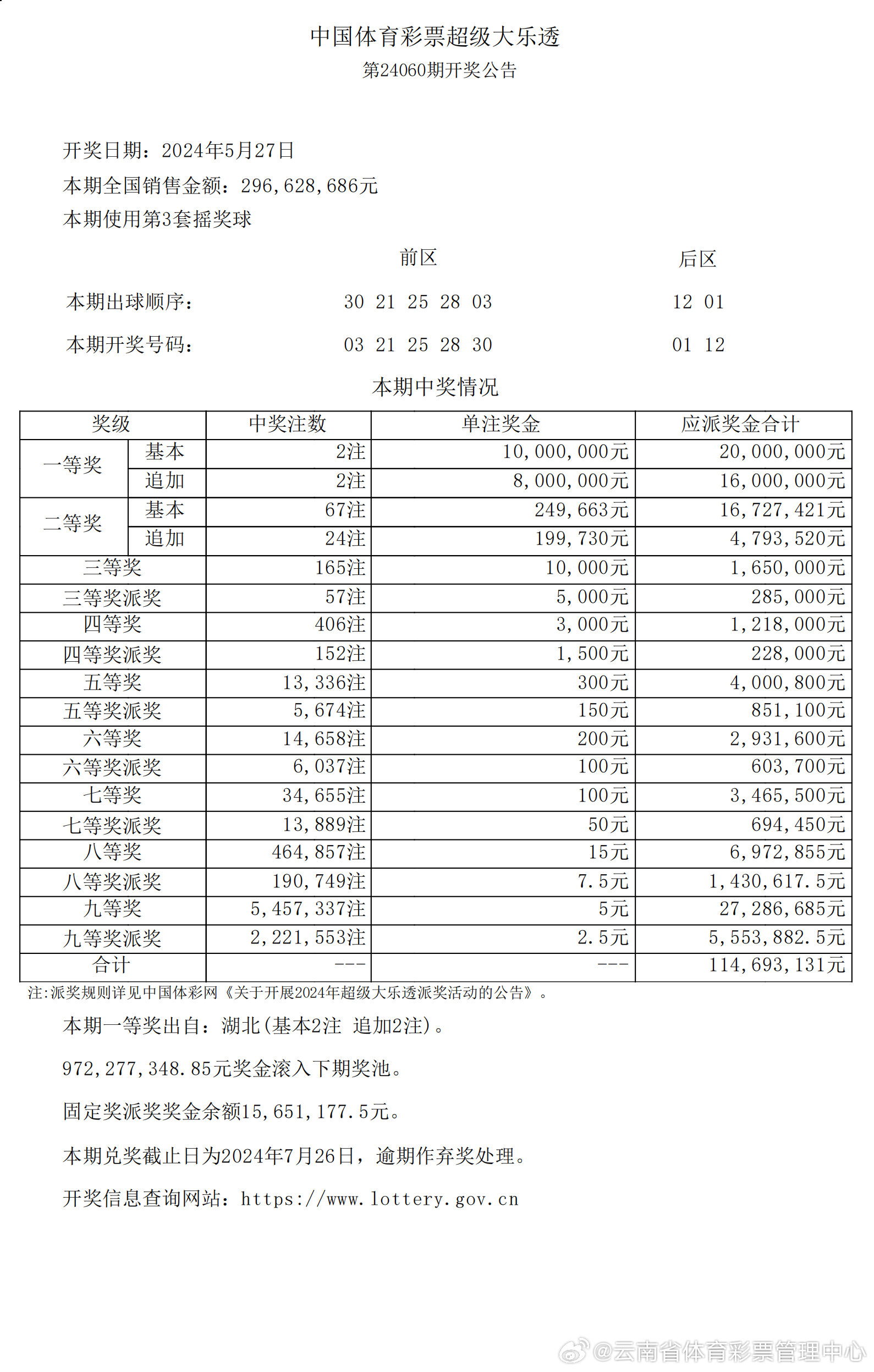 2025年4月 第10页