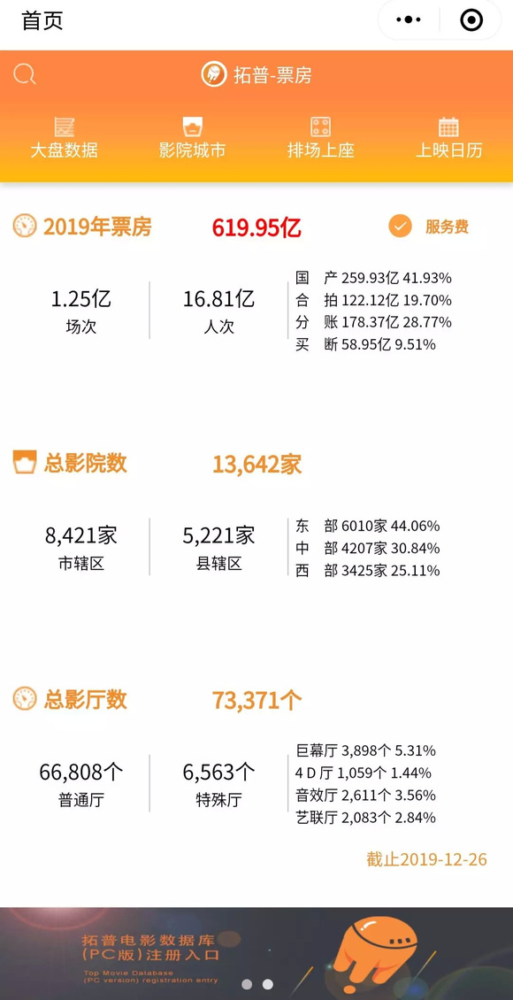 2038年澳门历史开奖数据回顾与未来展望，探索数字时代的彩票文化2023澳门历史开奖查询新澳门2023第226期开奖结果