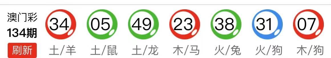 2043年澳门正版资料大全，生肖卡揭秘与预测澳门马开奖结果 开奖结果生肖表