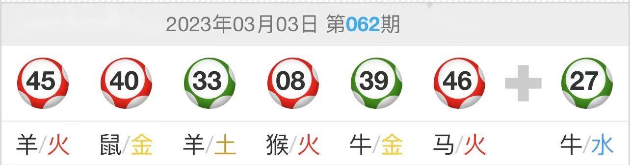 2036年，一码通未来，精准预测的数字时代一码一肖一特一中
