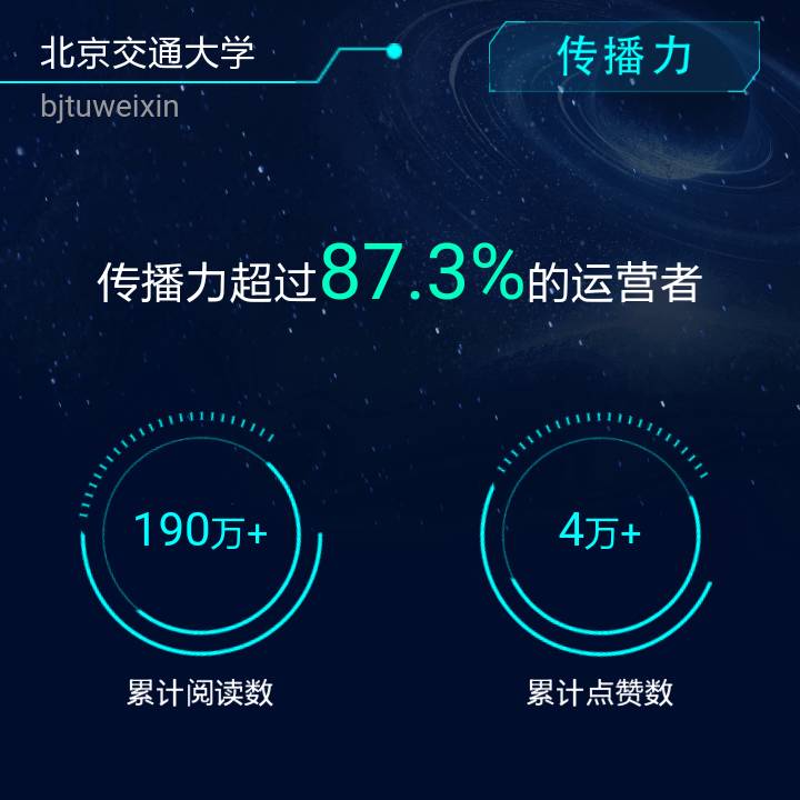 2025年4月 第5页