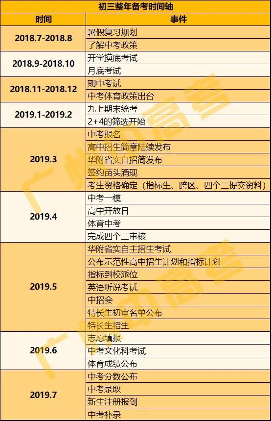 2019年正版资料大全，全面、权威的备考指南2021正版资料大全完整版澳门美女