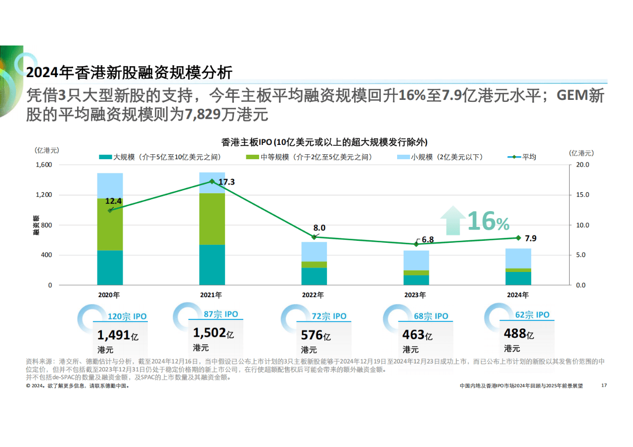 2018年香港开奖结果，回顾与展望香港开奖结果2024+开奖记录下载奥门彩网