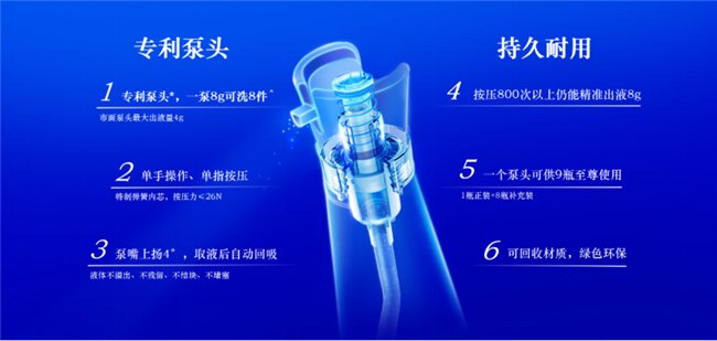 蓝月亮246精选料，解锁家居清洁新境界的免费大全蓝月亮精选246蓝月亮精选资料