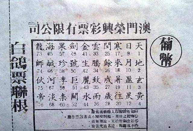 2035年澳门未来展望与今日彩票的微妙联系—理性看待生活娱乐的选择性瞬间2023澳门今晚开什么号
