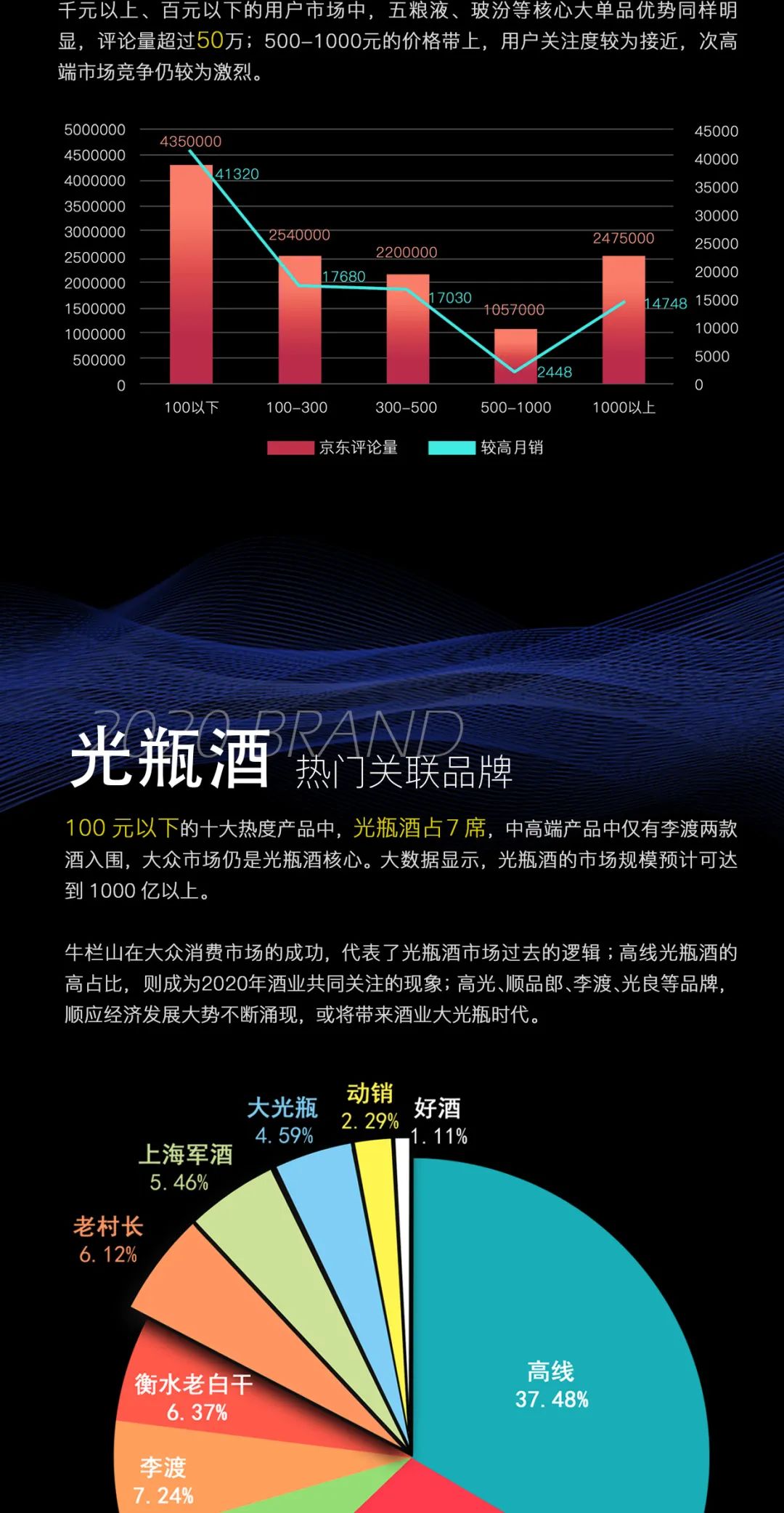 2046年新澳彩开奖结果87期，数字背后的奥秘与未来展望澳彩142期开奖结果