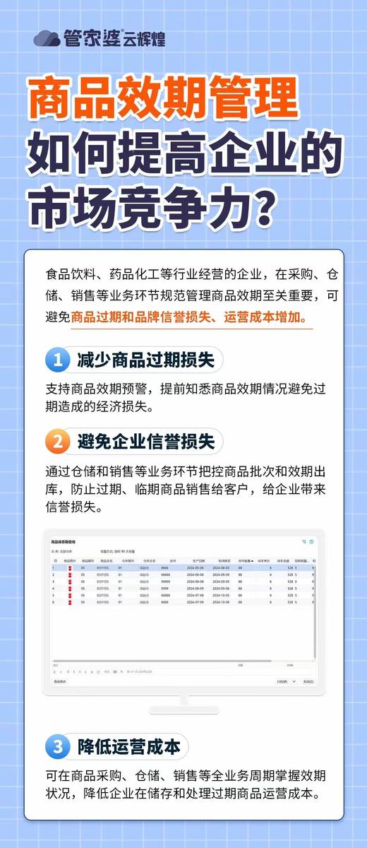 管家婆2035，解锁免费资料的高效使用方法2020年管家婆精选