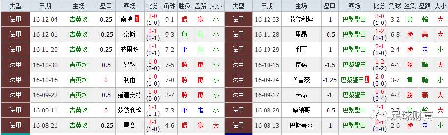 澳门六开奖结果2046，揭秘未来彩票趋势与查询指南查看澳门开奖全部结果是