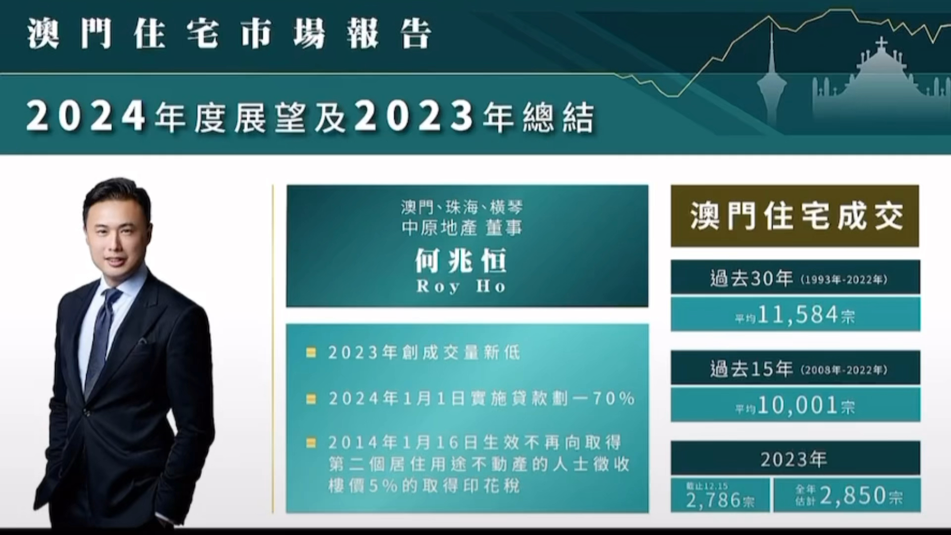澳门开奖新老交替，203年回顾与展望新老澳门开奖结果2023开奖记录查询