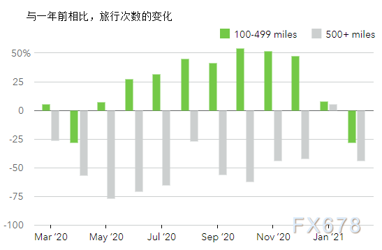 澳门开彩新纪元，解析新版走势图与未来趋势新版澳门开彩结果走势图澳门开奖现场直播