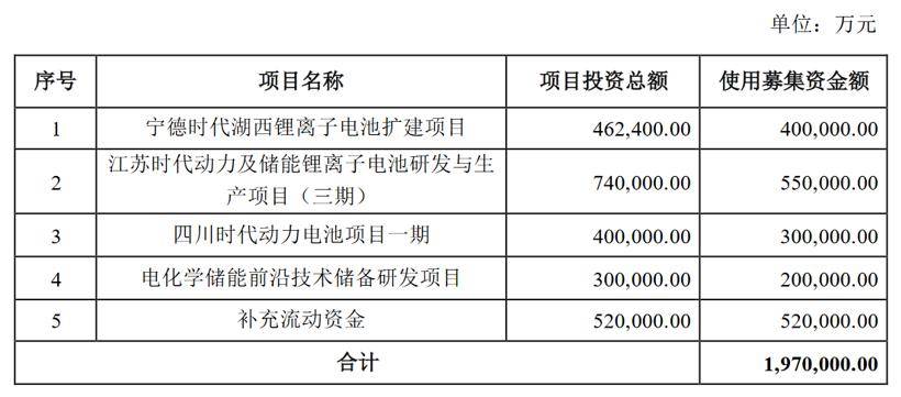 澳门开奖结果2036，探索未来彩票的数字化与透明化澳门开奖结果2023开奖结果查询近50期