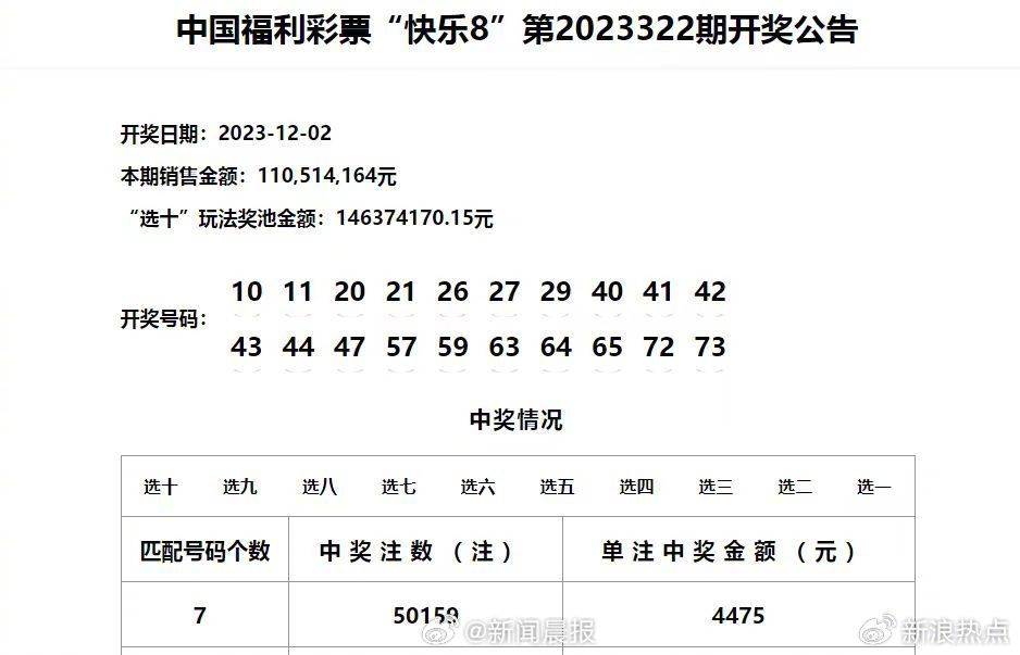 澳门六开彩，一场数字与概率的梦幻之旅2025澳门开奖结果查询