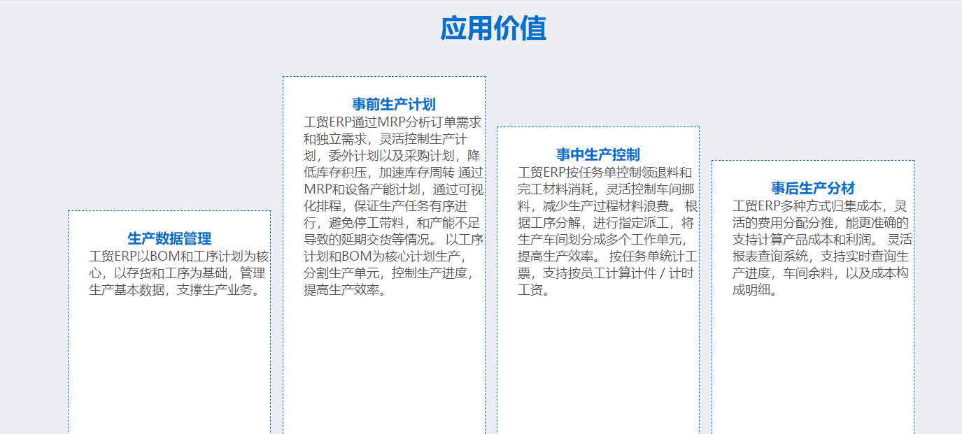 管家婆天天好资料大全，打造高效、智能的财务管理新纪元管家婆天天彩免费资十件大全