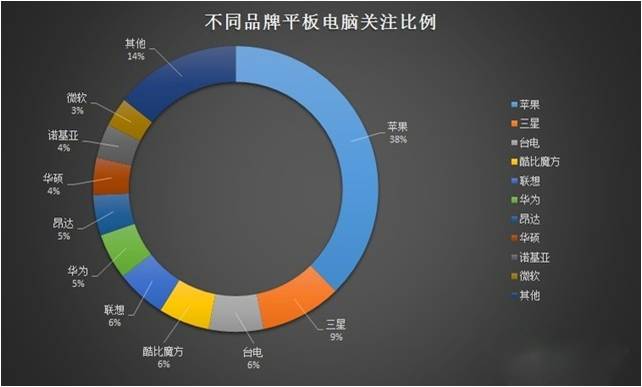 2036年，澳门资料正版大全的未来展望与影响分析—从娱乐工具到文化桥梁的新角色探索2023澳门资料正版大全免费1