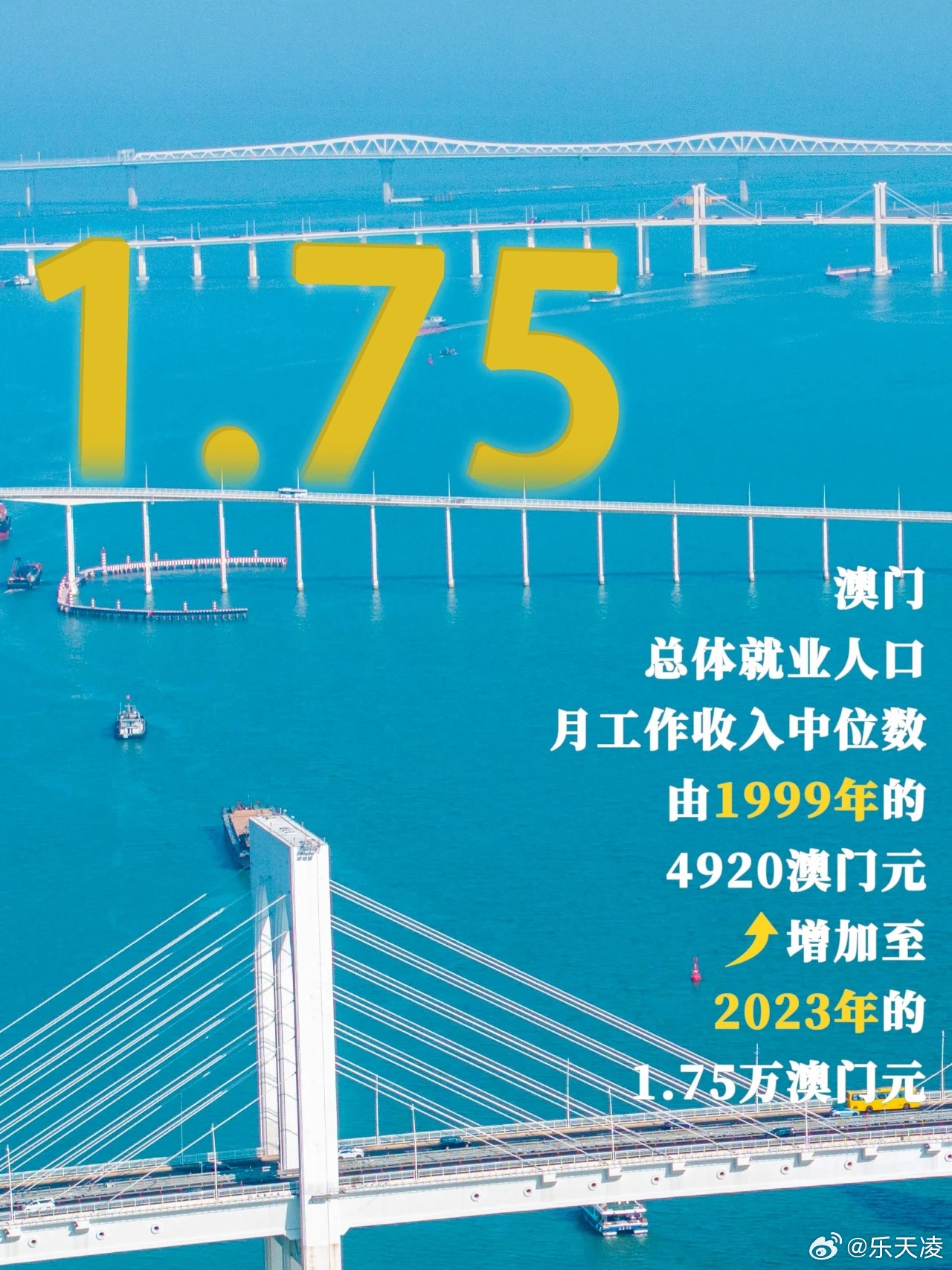 2035年澳门资料免费公开，一场信息革命的曙光2023年澳门正版资料免费公开最新版本下载