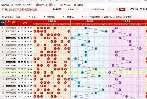 江西十一选五，揭秘走势图背后的一定牛策略江西十一选五基本走势图表电视版
