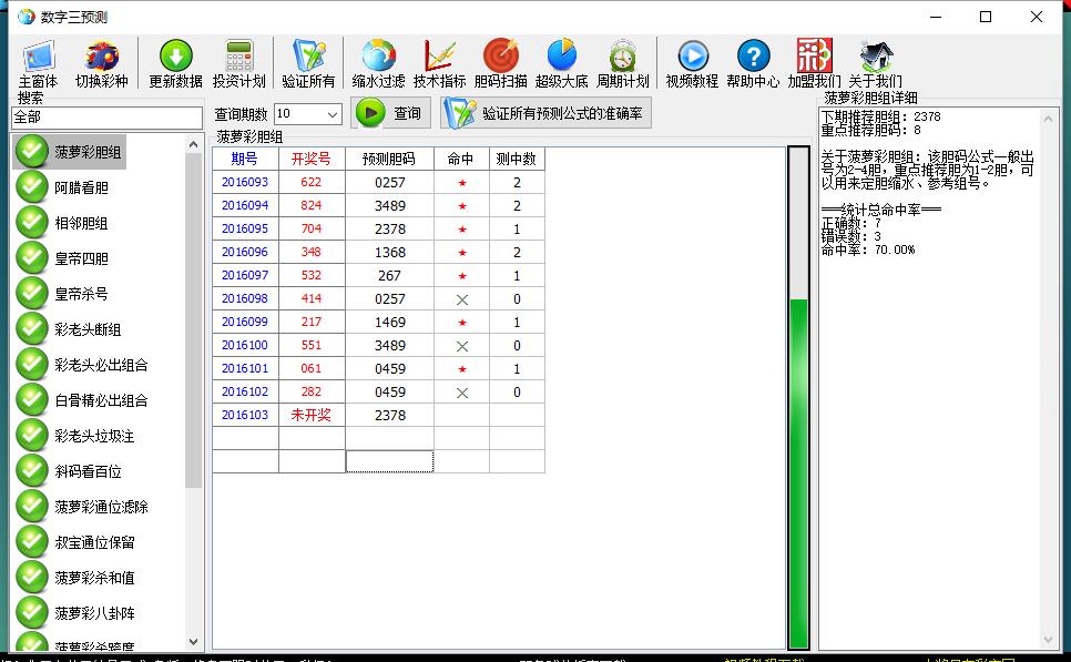探索华彩网3D，数字与创意的璀璨交汇华彩3d、双色球预测