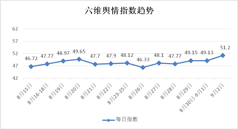 2035年香港彩票新趋势，科技与传统的融合2021香港今天开码结果