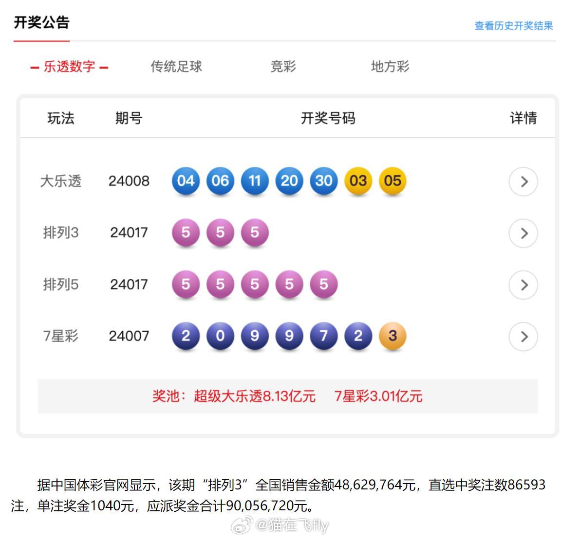 理性看待六开彩澳门，从娱乐到责任新澳门开奖号码开奖结果查询