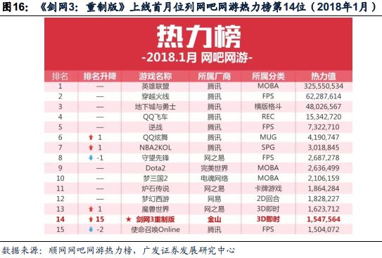 教育通知 第10页