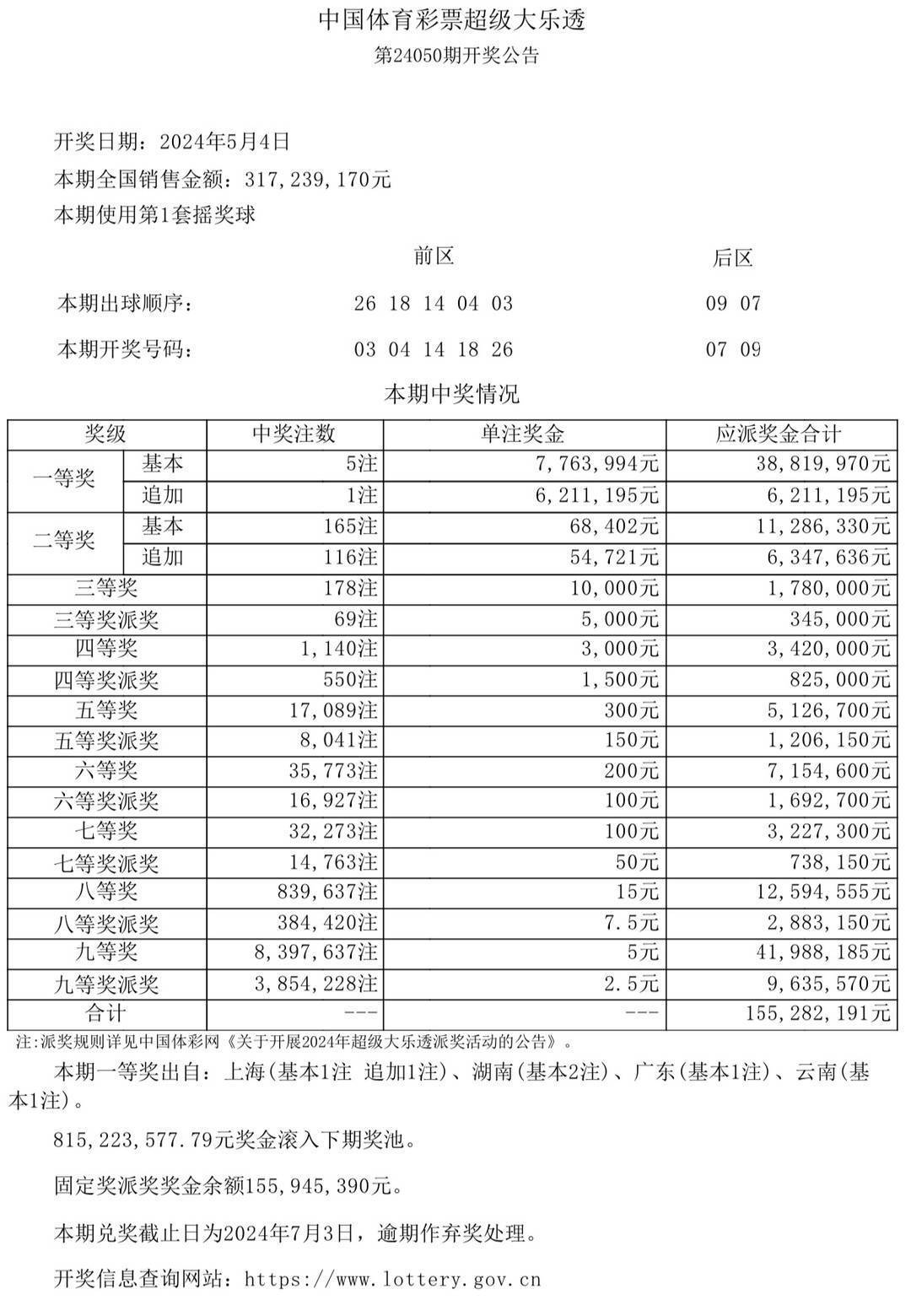 教育培训 第9页