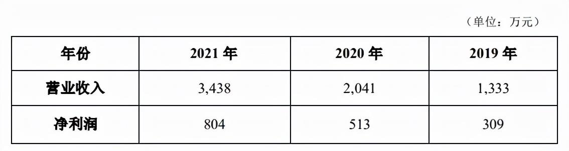 2041年，探索未来香港手机开奖现场的虚拟之旅手机香港最快开奖网站