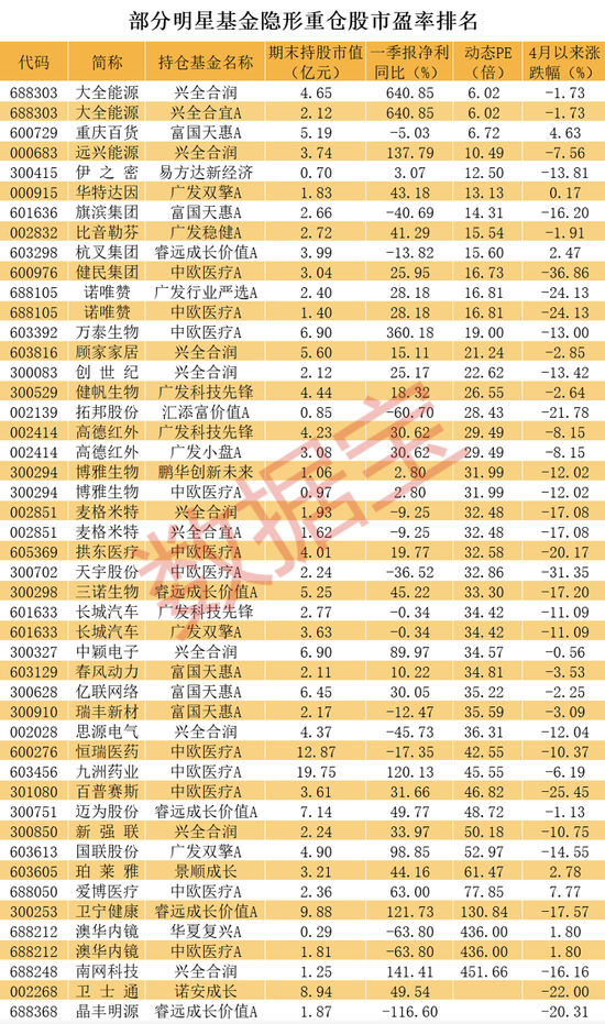 澳门新彩今期开奖结果查询，揭秘背后的技术与趋势新澳门今期开奖结果查询汇总