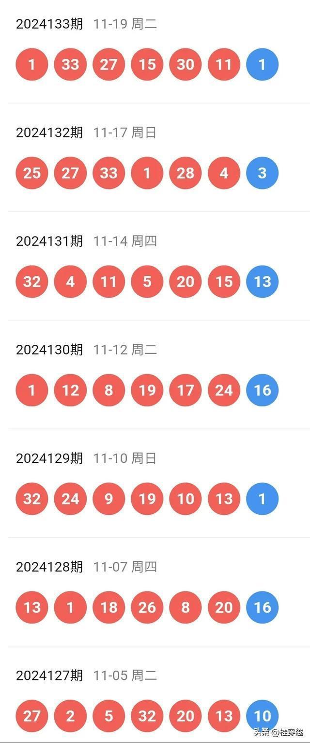 澳门彩今日开奖揭秘，探寻新澳门的幸运密码新澳门彩今天开什么查询2024