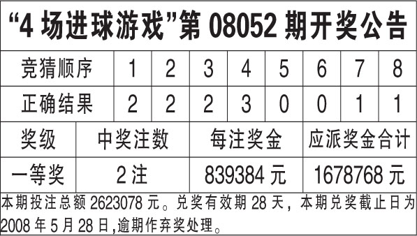 2038年香港开奖结果查询，科技与传统的完美融合2023香港开奖结果查询资料表