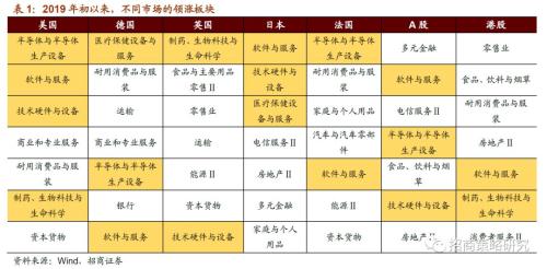 江西十一选五，揭秘走势图背后的一定牛策略江西十一选五基本走势图表电视版