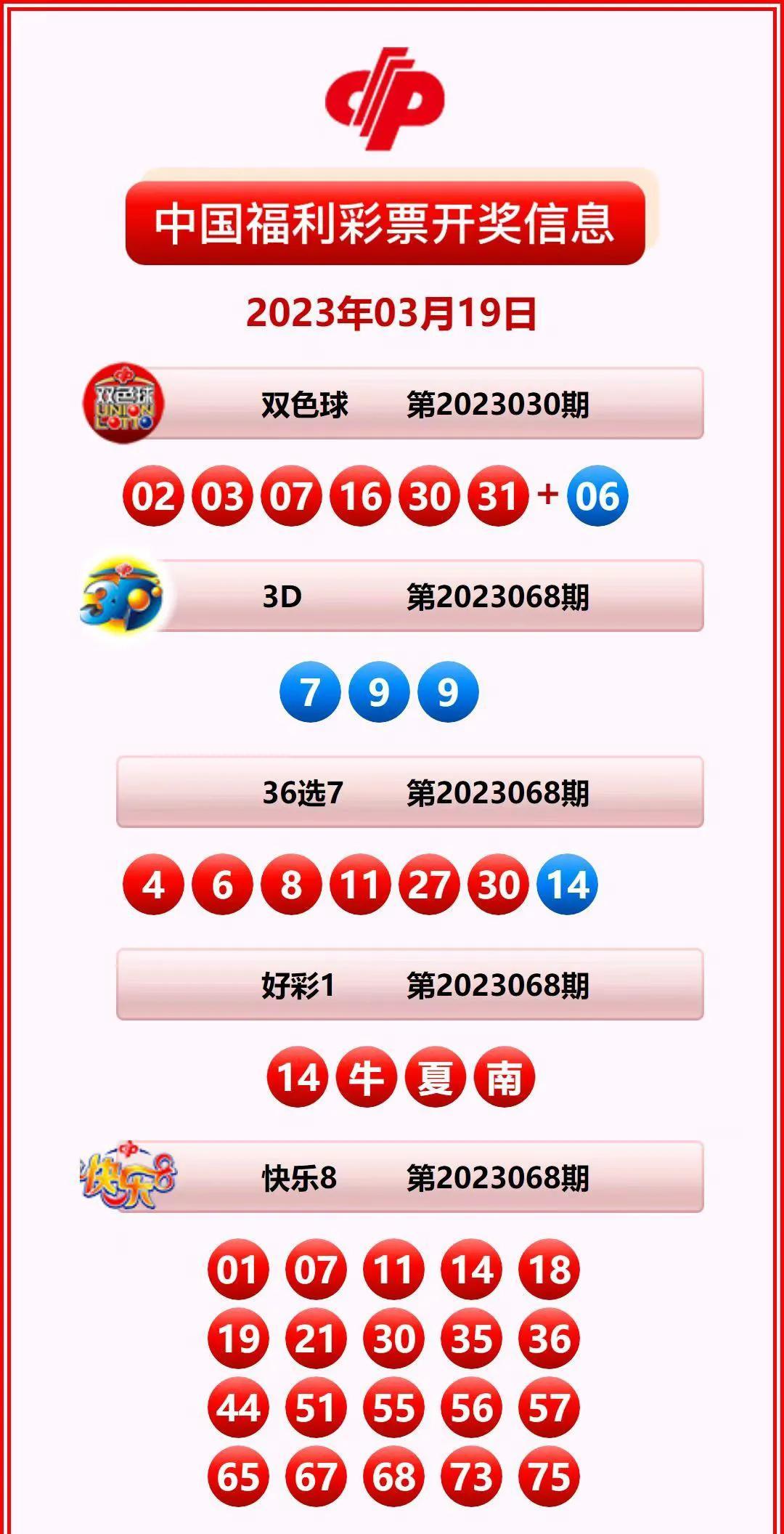 探索六开彩的神秘世界，揭秘现场直播与真实结果六开彩开奖场查直播
