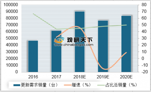 探索新门，内部资料精准大全的深度解析新门内部资料精准大全更新章节列表