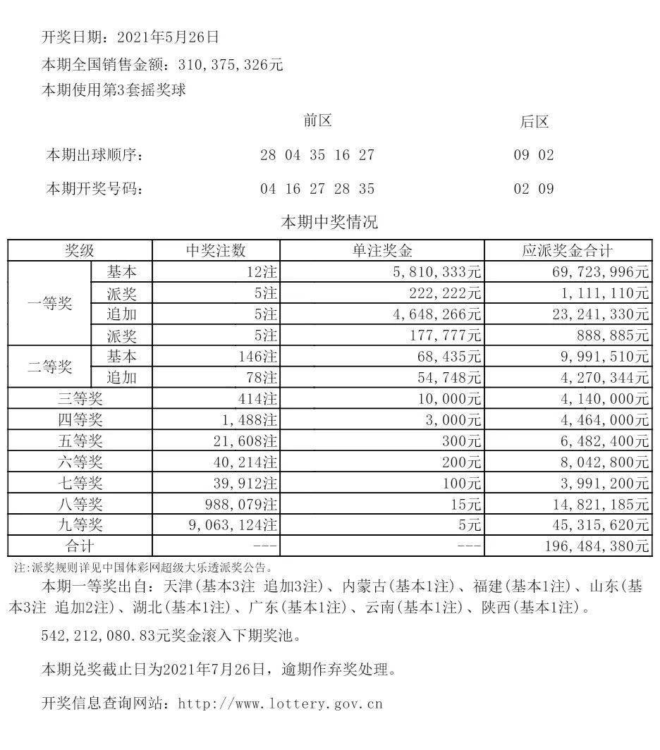 新澳今晚上9点30开奖结果揭秘—一场数字与梦想的碰撞新澳今晚上9点30开奖结果是什么呢