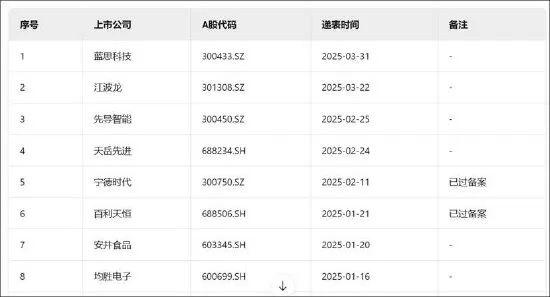 澳门新开奖，揭秘历史与未来新澳门开奖结果开奖记录查询表最新版下载