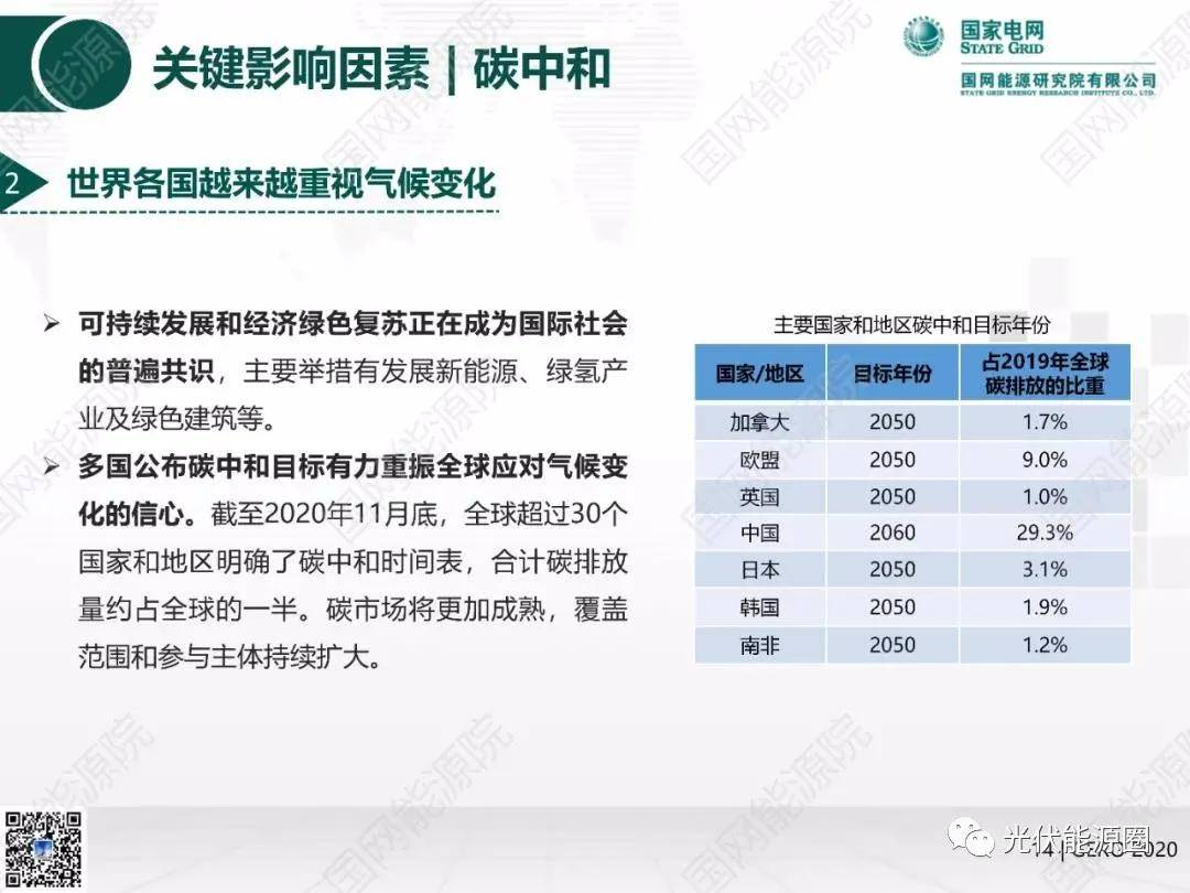 2049，未来教育资源的全面开放与共享—全年免费资料公开的展望2024全年免费资料公开探索2024年澳