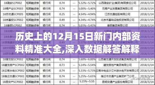 解锁新门—内部资料精准大全的深度探索新门内部资料精准大全更新章节列表