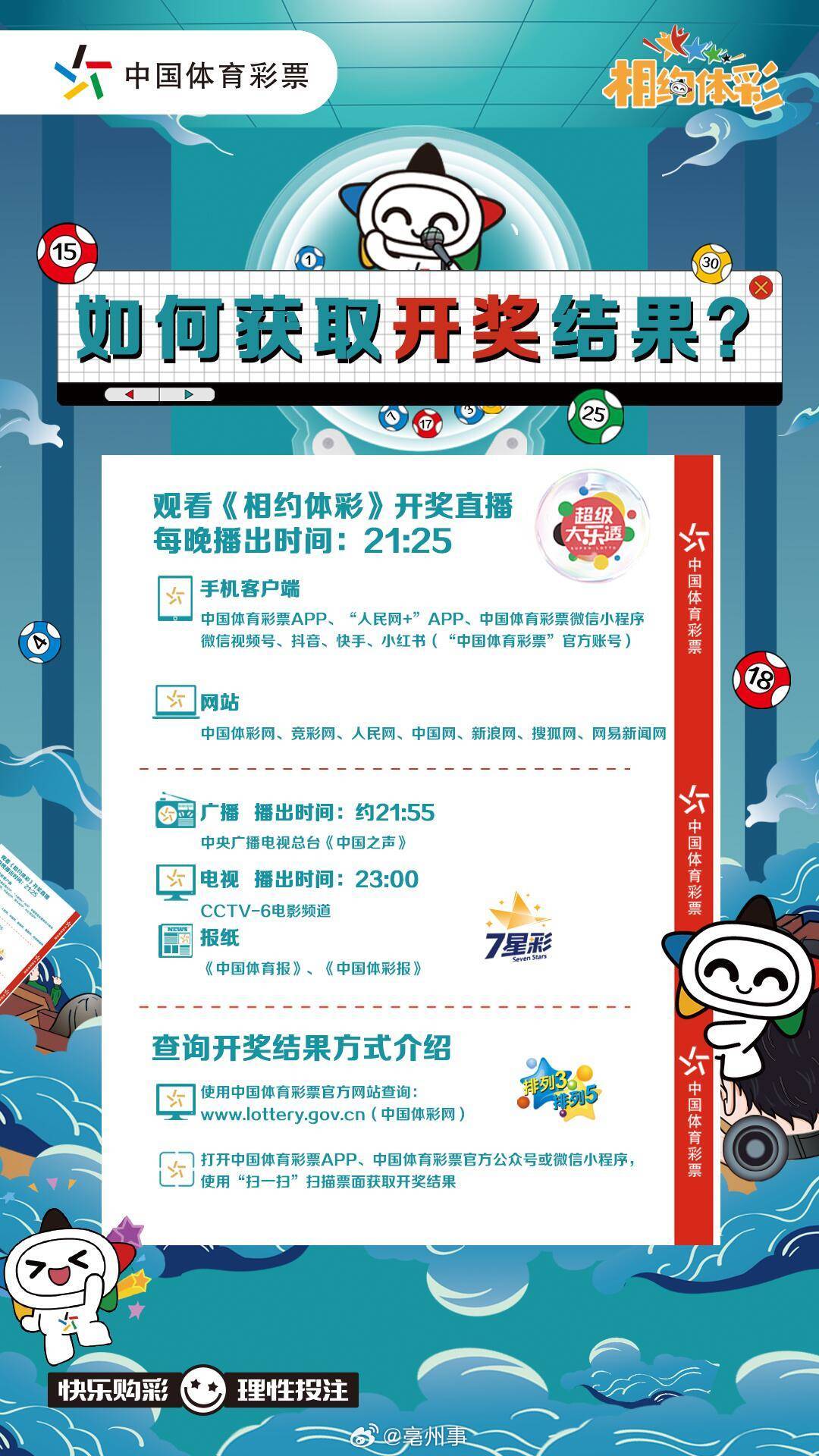 澳门新彩，探索最快开奖结果的奥秘新澳门最快开奖结果开奖网站