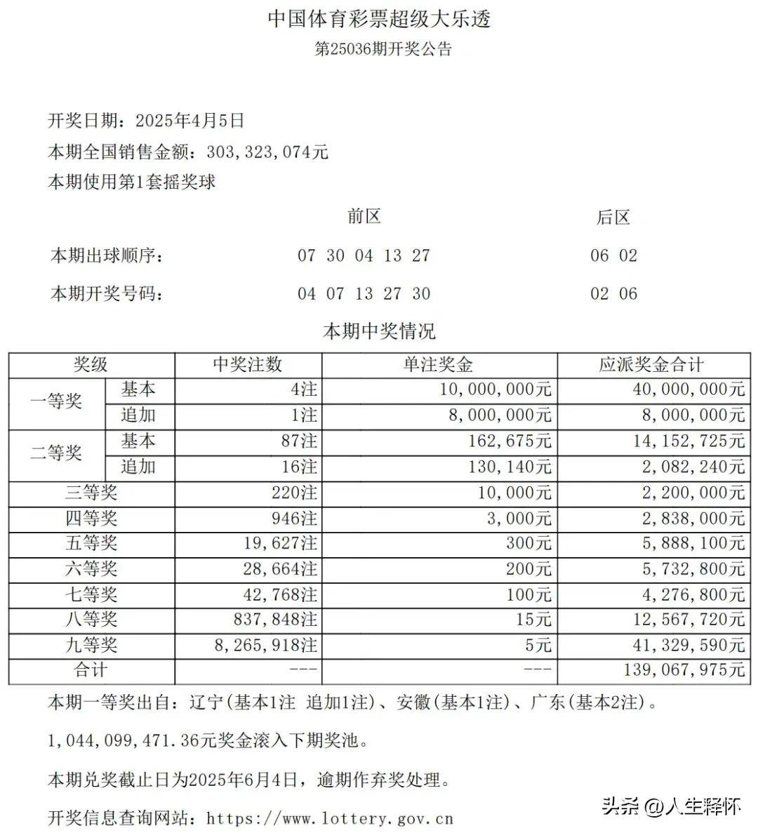 2043年澳门开奖结果揭秘，数字背后的故事与影响2024澳门开奖结果出来4994