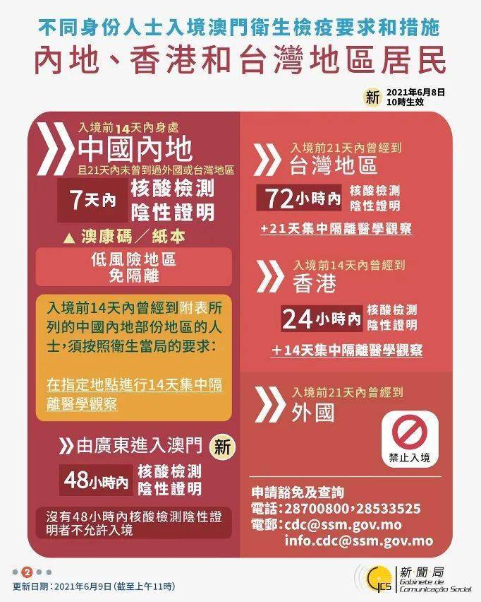 探索新澳门的一肖、特一中魅力管家婆必出一中一特
