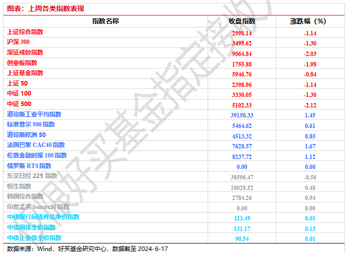 揭秘新澳开奖结果资料查询29期，一场数字游戏的背后与真相新澳开奖结果资料查询29期开奖号码