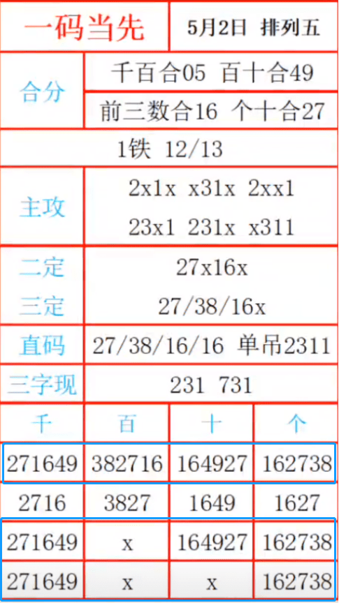 揭秘最准一肖，揭开数字背后的神秘面纱最准一肖一码一一子中特7955三中三