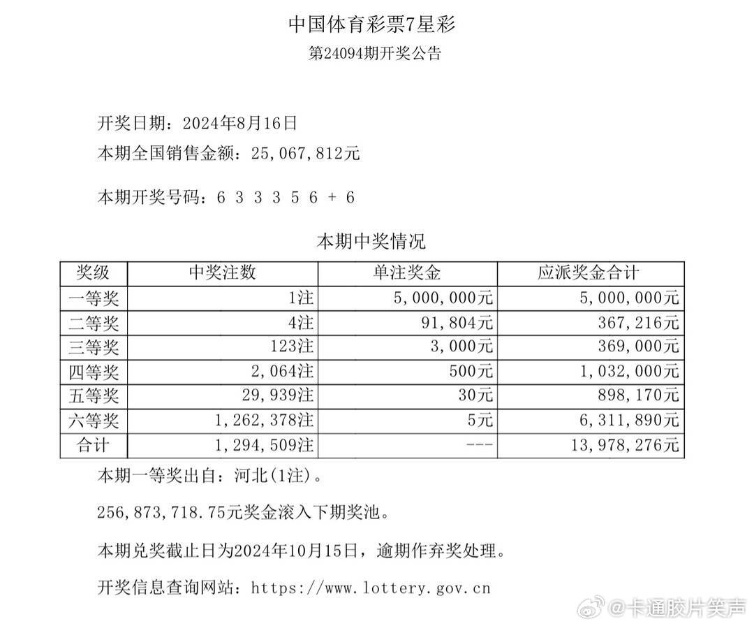 澳门新快彩，探索最快开奖结果的奥秘新澳门最快开奖结果开奖网站