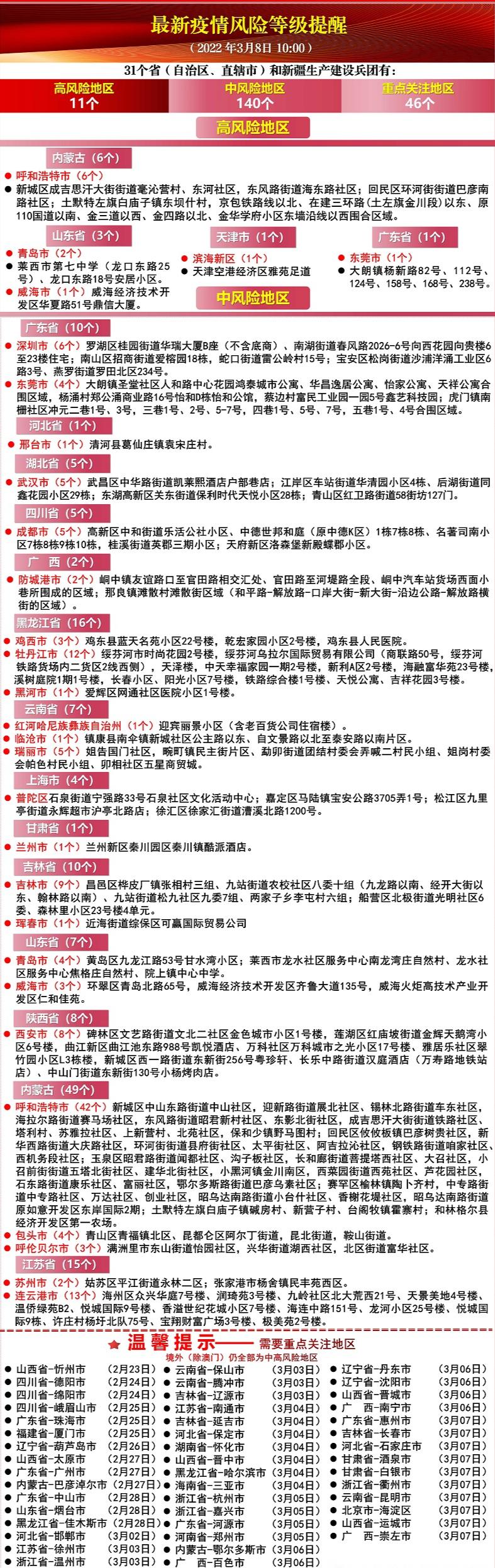 澳门最准最快的免费资讯指南澳门最准最快的免费的233期