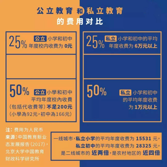 河南民办学校遭拆，教育公平与地方发展的双重挑战离我最近的私立学校