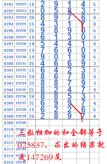 揭秘最准一肖，揭开数字背后的神秘面纱最准一肖一码一一子中特7955百天高楼