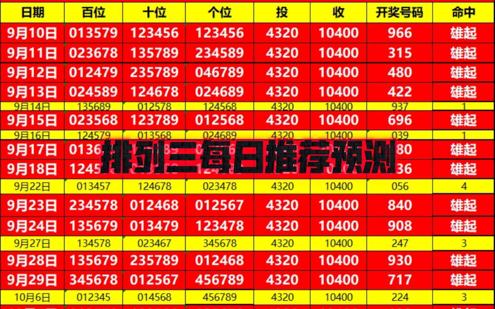 三肖中期期淮的独特魅力与市场分析三肖中期期淮高手榜