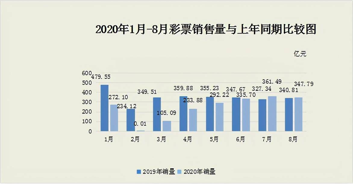 香港6合宝典彩图082期预测分析—理性看待彩票，享受娱乐不沉迷香港6合宝典最新版本|手机版大全资料彩图_最火手机站