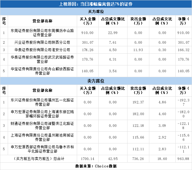 揭秘香港6合宝典资料90期开奖结果查询汇总，理性看待彩票与信息透明的重要性香港6合宝典旧版2020年十九期资料