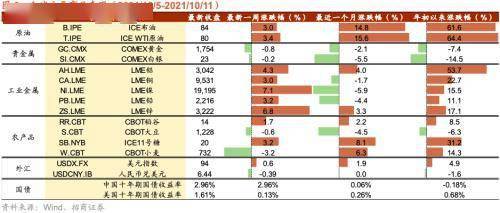 香港6合宝典版本更新时间一览表，追踪游戏发展的时代脉搏香港6合宝典版本更新时间一览表